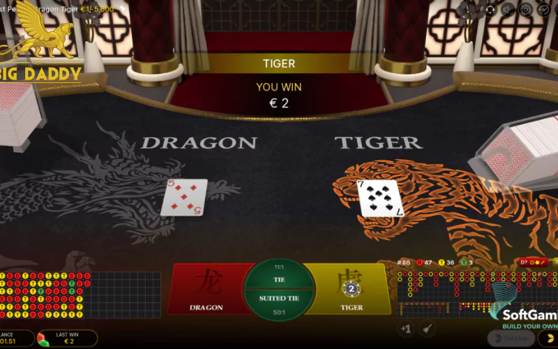 Dragon Tiger Live Casino Game at Big Daddy Game body image